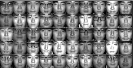 Fig. 8 Dataset for Simulation