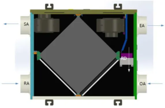 Fig. 2.  A photo of a heat exchange core covered with mold.