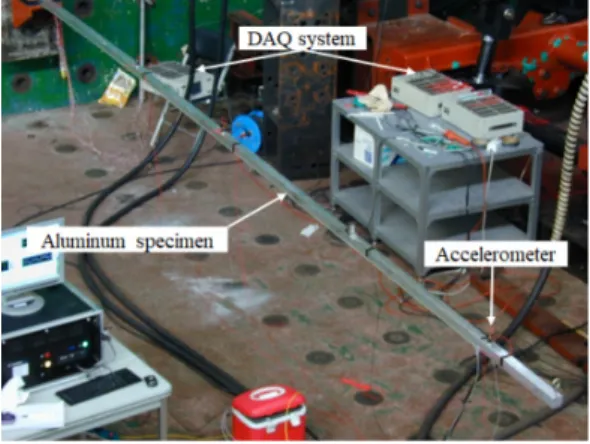 Fig. 3. Experimental setup.