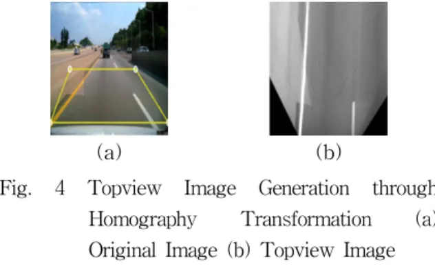 Fig. 5 Performance Comparison of Edge Detection (a) Topview Image (b) Lane Candidate Using Canny Edge Detector (c) Lane Candidate Using Difference of Color and Brightness 된다