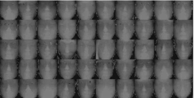 Fig. 9 Data Set of Depth Face Images Fig. 10 Test Set of Depth Face Images