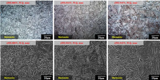 Fig. 3. OM images of water quenched J55 steel specimens(Austenization temp., Cooling method, Tempering temp.)