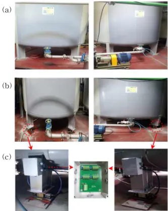 Fig. 2 Photograph before and after installation of load sensor and PLC system