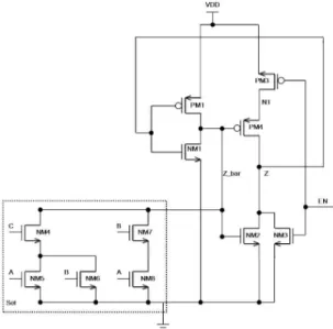 Fig. 4 Conventional NCL TH23 Gate Structure