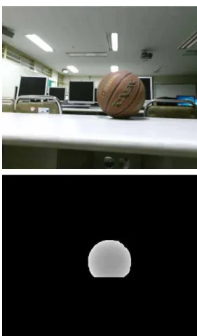 Fig. 3 Sample image of spherical object: (a) Color image and (b) Depth image기값r0를 대입한다.c1는 블록 중심의 깊이 값(hN/2,wN/2)에서 r1를 더한 수치를 초기 값으로한다.그 후 구해진 인자를 토대로 해당 블록이 구표면의 일부인지를 확인한다