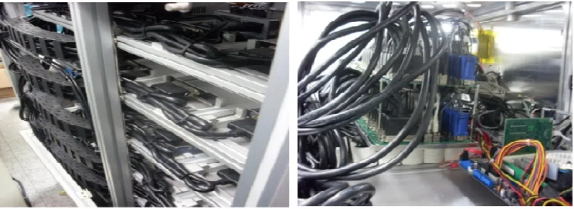 Fig. 1 Cables for DOS system러한 DOS 단말기들은 시스템 정보 출력 및 생산된 데이터를 중앙서버에 전송하기 위해 Fig. 1과 같이 VGA 케이블, 유선 랜 케이블, 키보드케이블 등 많은 선들로 연결되어 있다