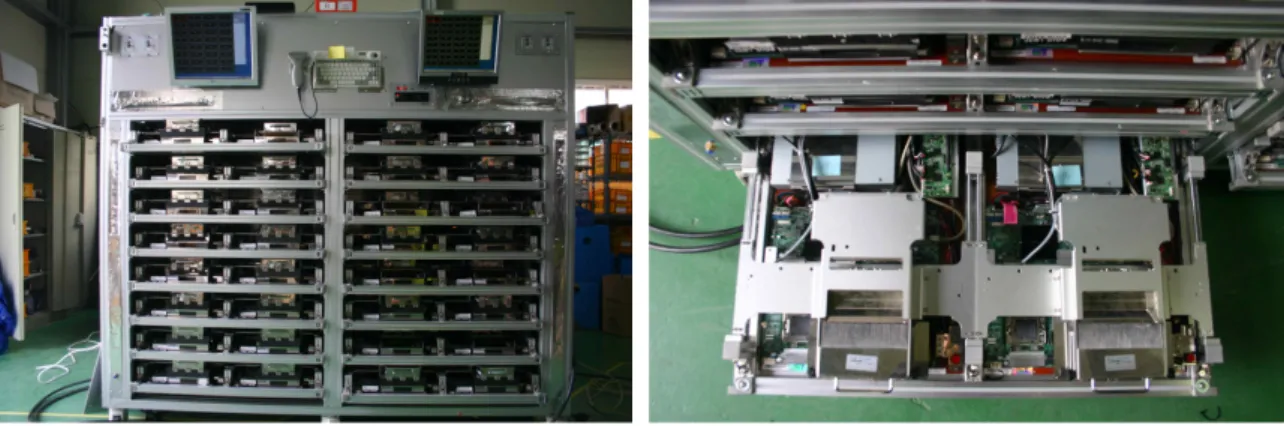 Fig. 10 DOS device wireless remote control system test bed