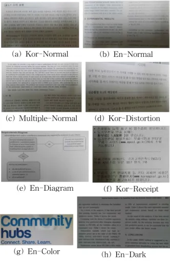 Table 1은 ABBYY와 Tesseract의 특징을 비교한 결과이다.