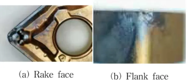 Fig. 8 Motor current and cutting force signal at tool fracture for interrupt cutting