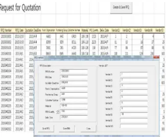 Table 4 Table Structure : RFQ Table