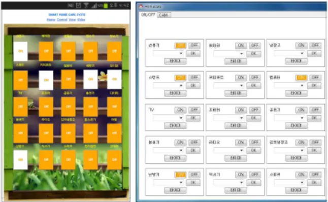 Fig.  3  Web  and  PC  Program  Screens