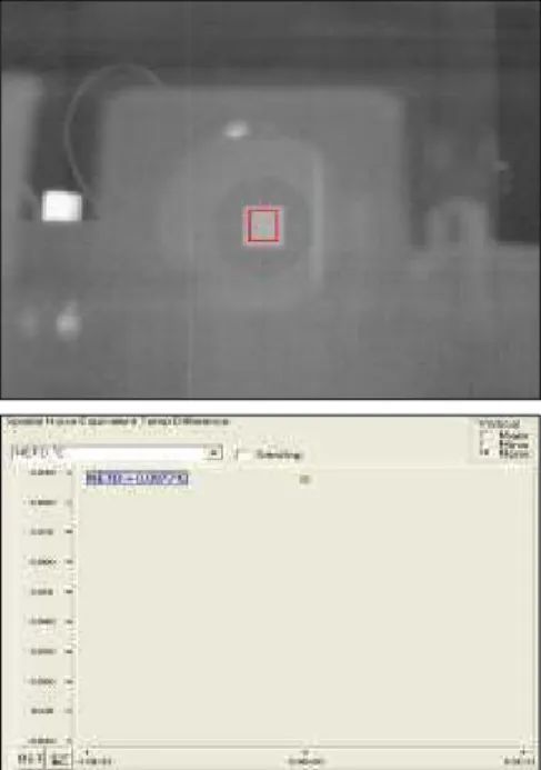 Fig. 10 Test image obtained from the thermography camera 4. 결 론 저가의 몰드성형 적외선 광학렌즈를 채용하여 보 급형 열화상카메라 시제품을 제작하고, 열화상테스트 를 통해 인체 체열을 촬영하였다