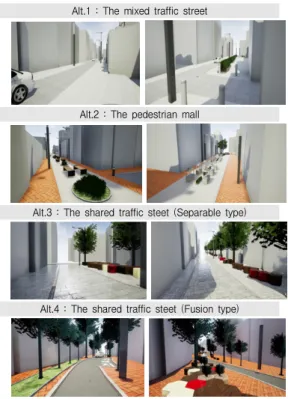 Fig. 9. Example  photo : Virtual Reality experience 