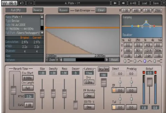 Fig. 3. Waves IR Live