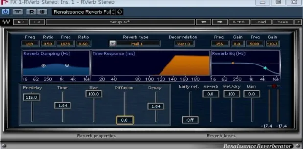 Fig. 5. Wave  Renaissance  Reverb                            m) EQ Controls는  Reverb  인서트  채널에  직접  4Band EQ 이상의  EQ로  인서트해서  사용하는  편이  더 욱더  효과적이고  세밀하기  때문에  거의  사용빈도수가  높 지  않다