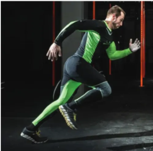 Fig. 1. Heddoko's motion sensing clothing