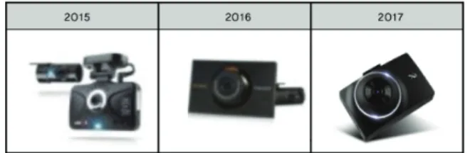 Fig. 5. Change in size of black box lens deco part