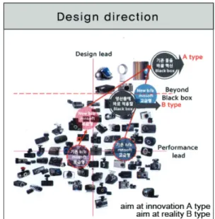 Fig. 10. Problem image of black box