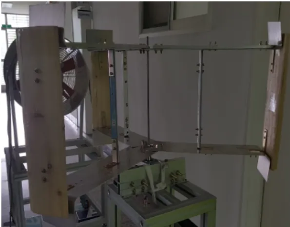 Fig. 1. Gyromill type