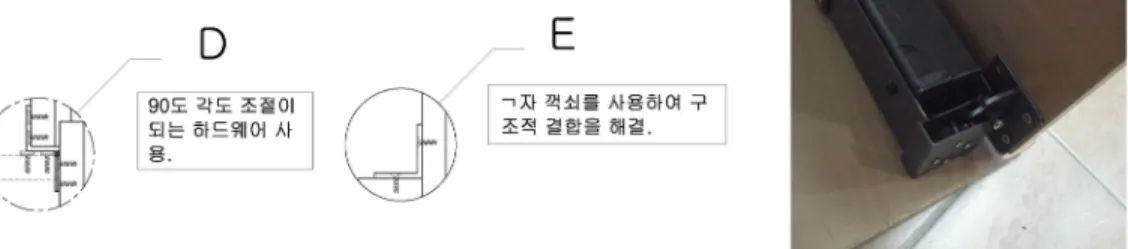 Fig. 6. Hard ware Mechanism &amp; Prototype.