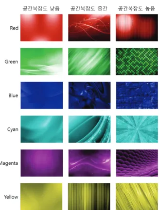 Fig. 1. Examples of color stimuli