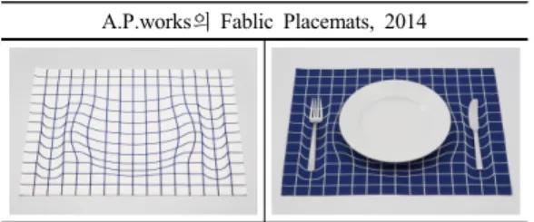 Table 6. Affordance  by Colours, Movement &amp; 
