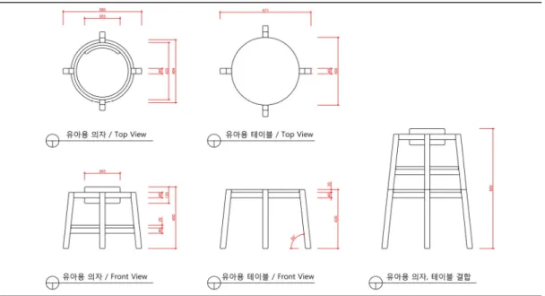 Table 7. Multi-function High-chair drawing