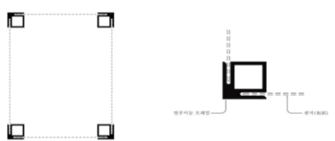 Fig. 4. Frame Structural Drawings - CAD2.