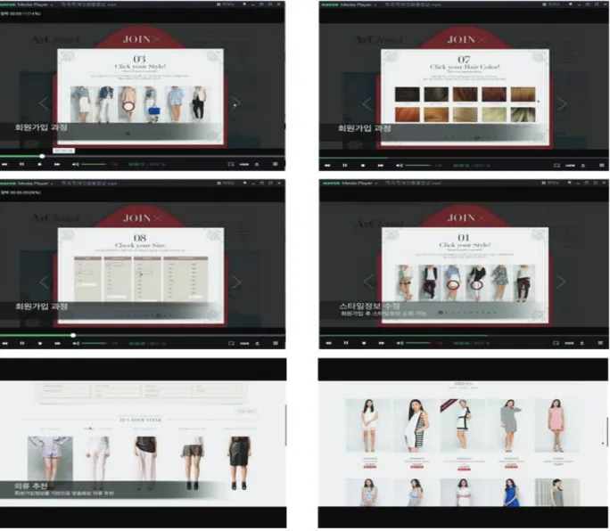 Fig. 1. The video produced to inform the active personalized internet shopping mall으로 보여주고 응답자들에게 적극적 개인화 쇼핑몰을 경험하게 하여 개인화의 의미를 인지시킨 다음  시청 전과 후의 설문지를 실시하였다
