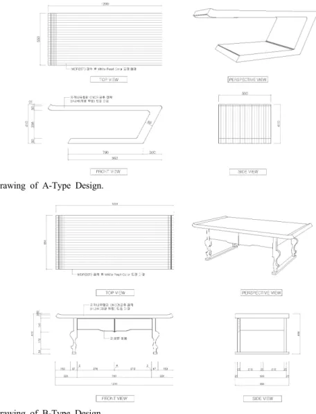 Fig. 2. Drawing of B-Type Design.