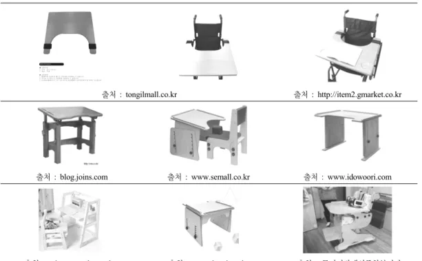 Fig. 1. The wheelchair for the children with cere- cere-bral palsy.   가 없다.  책상에 적용할 때 높이 조절은 홈에 의한  수동조절  시스템을  적용하였으며,  안전을  위하여  모든 모서리는 둥글게 처리하며,  휠체어에 앉아 사 용하는 데 불편함이 없는 상판을 만든다
