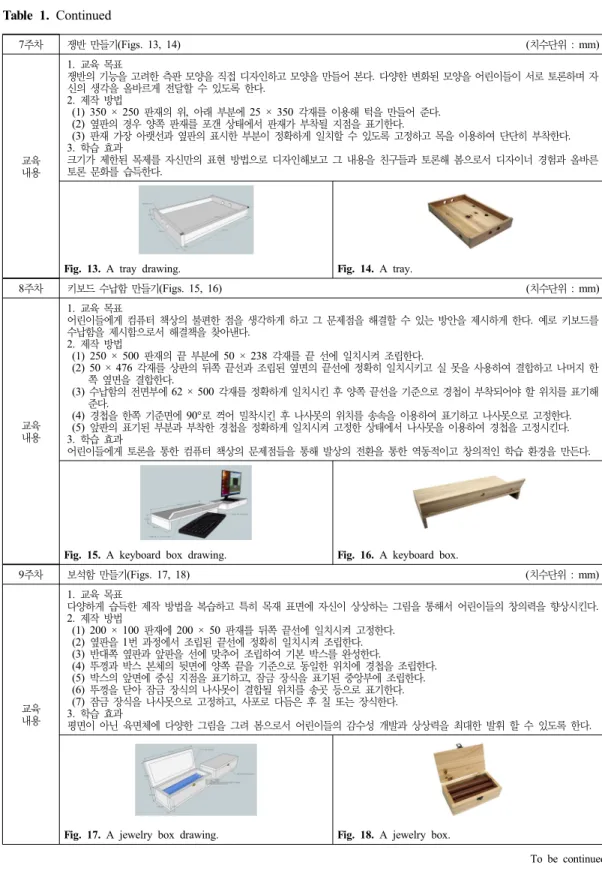 Fig. 13. A tray drawing. Fig. 14. A tray.