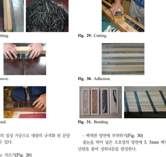 Fig. 29. Cutting. Fig. 30. Adhesion. Fig. 31. Bending.Fig. 26. Cutting.Fig. 27. Groove.Fig
