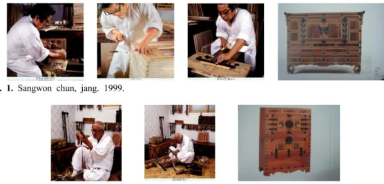 Fig. 1. Sangwon chun, jang. 1999.