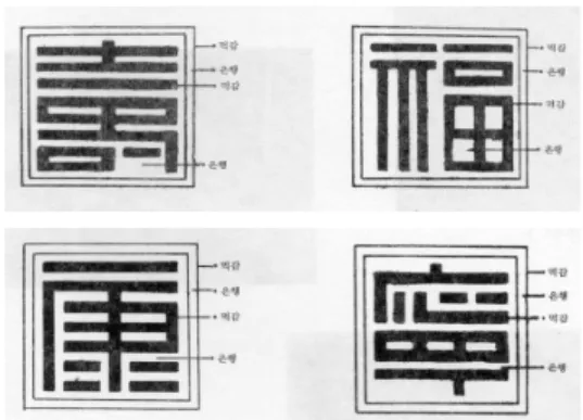 Fig. 17. Dyed-gathered Dong Kooi Kim. 2007.