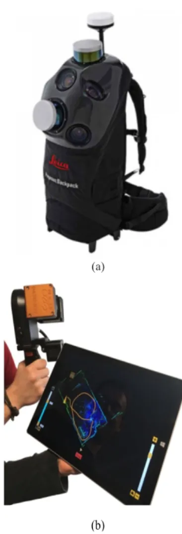 Fig. 6.  Handheld MMS (a) P model (b) G model