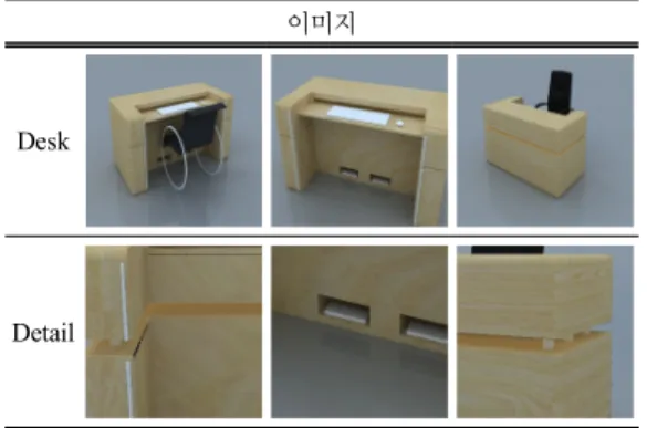Fig. 1. Drawing of Desk Design.