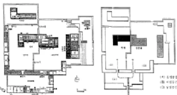 Fig. 1. Spatial composition of the residential up- up-per-class of the Joseon Dynasty.