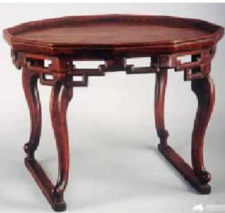 Fig. 3. Four-shelf Open Etagere / 19C 1,495 mm (Central Museum Possession).