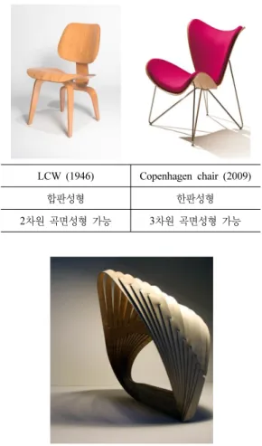 Fig. 17. Peter Karpf, Xus, 2003.