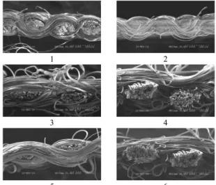 Figure 3. Scanning electron microscope of weft section of  fabric specimens. 3.3.  복합사 직물의 건조특성 Figure 4에 Table 7에 보인 여섯 가지 직물시료의 건 조율을 도시하였다
