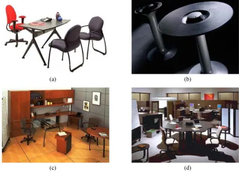 Fig. 8. (a) 테이블 발렛(Ballet), (b) 허브 테이블(Hub Table), (c) tX™오피스시스템(tX™ Office Systems), (d) 시리즈 9000 (Series 9000).구축하였다
