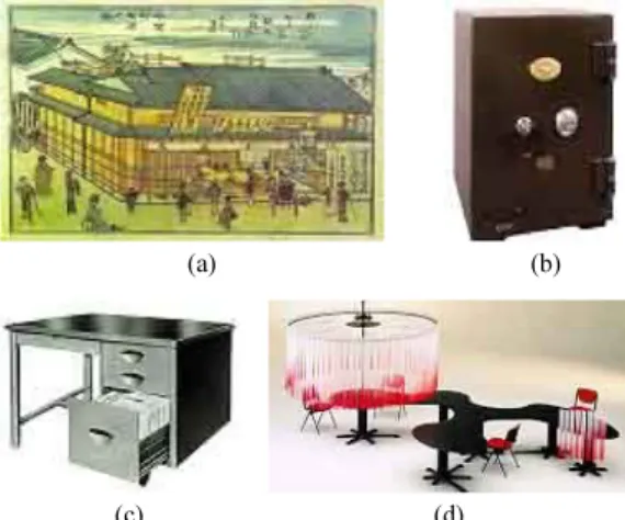 Fig. 14. (a) Founded (1980), (b) Safe (1903), (c) Iron  desk (1934), (d) Viotable (1988)