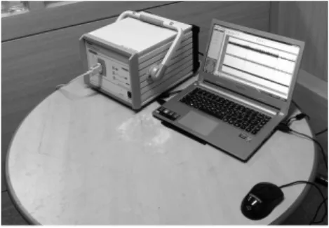 Figure 3. Lighting-Sensibility Questionnaire