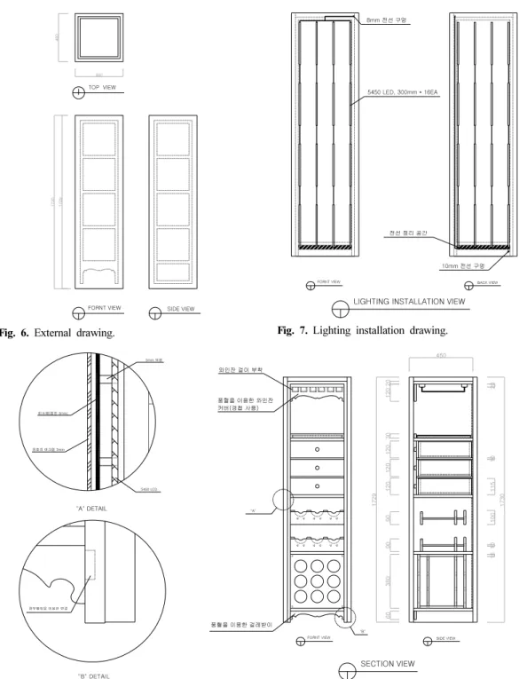 Fig. 6. External drawing.