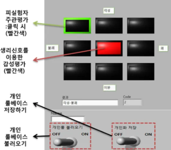Figure  5.  Real-time  emotion  recognition  system