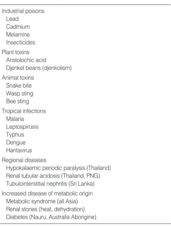 Table 1. Diseases of specific Asian Pacific interest
