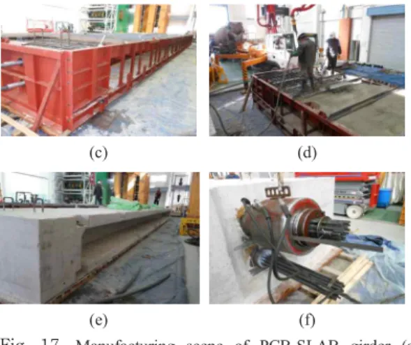 Fig.  16.  Concrete  placing  procedure  using  steel  formwork