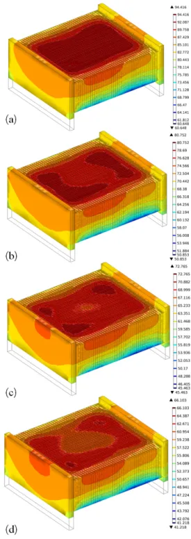 Fig. 5.  Characteristic curve of applied cooling fan[11] 