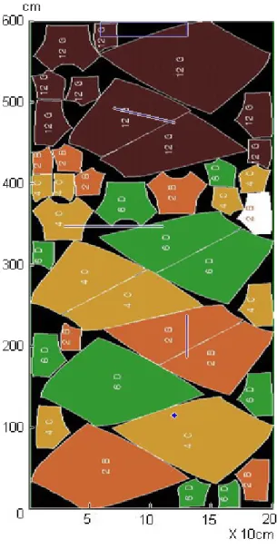 그림  11. A typical fault map for a specific fabric 4.  결론 결점의  정보  기록이  불가능한  육안판정  검단 기와  검출률이  저조한  전자동  검단기의  단점 을  보완하여  높은  검출률과  결점의  정보를  모두  저장하여  정보를  가공할  수  있는  반자 동  검단기를  개발하였다